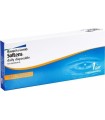 SofLens Daily Disposable for Astigmatism(10 pack)